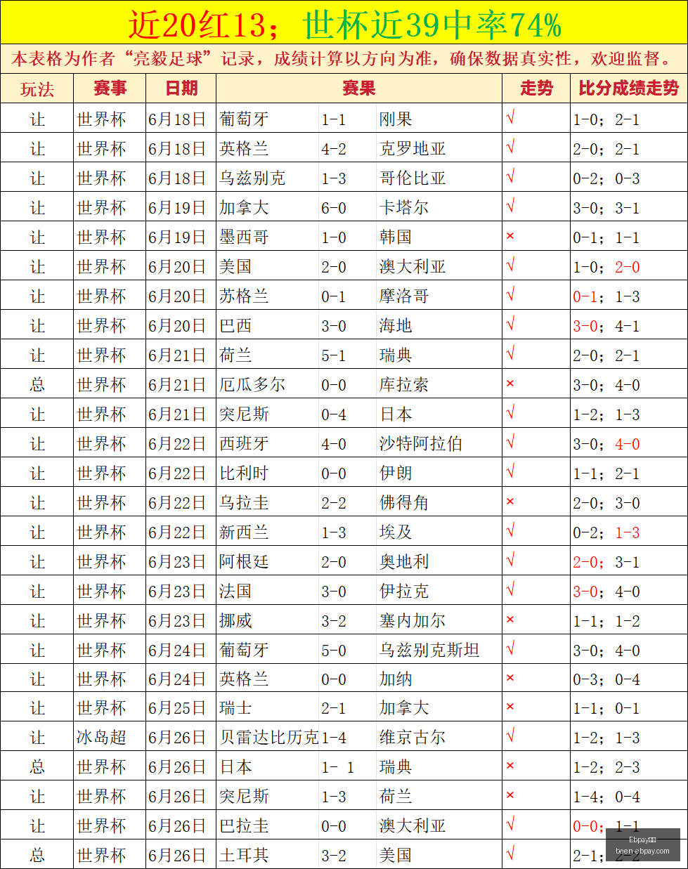 电竞明星直,播带货,粉丝热情高,Ebpay钱包官网,Ebpay数字货币,Ebpay安全支付,Ebpay下载,Ebpay交易中心