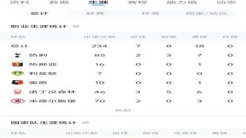中超首轮盘点：外援表现抢眼，国脚前景堪忧全解析
